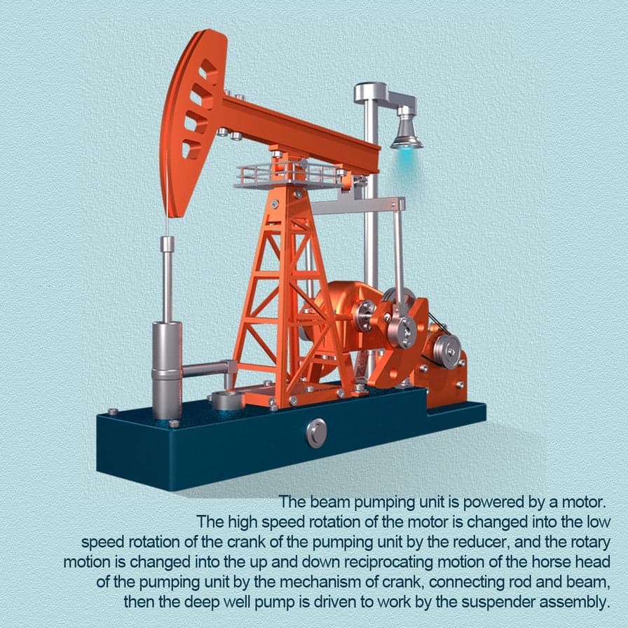 Oil Pumping Machine — image 7